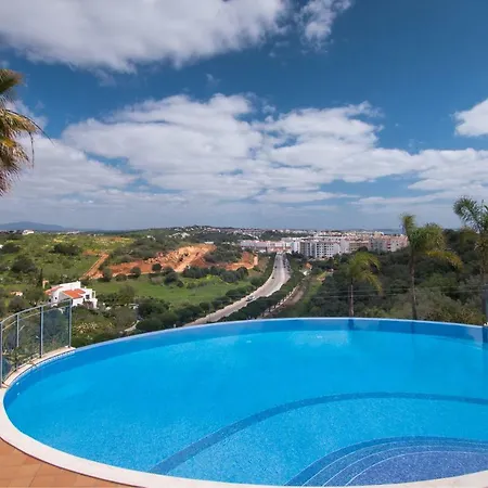 Panorama *